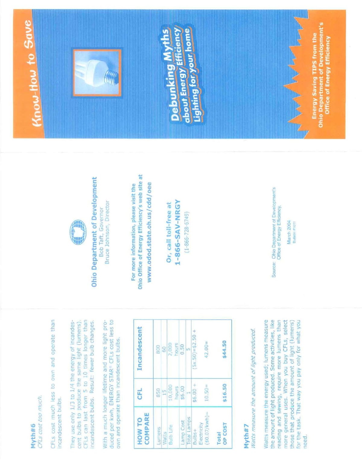 Podkroví jako obytný prostor: co vše řešit